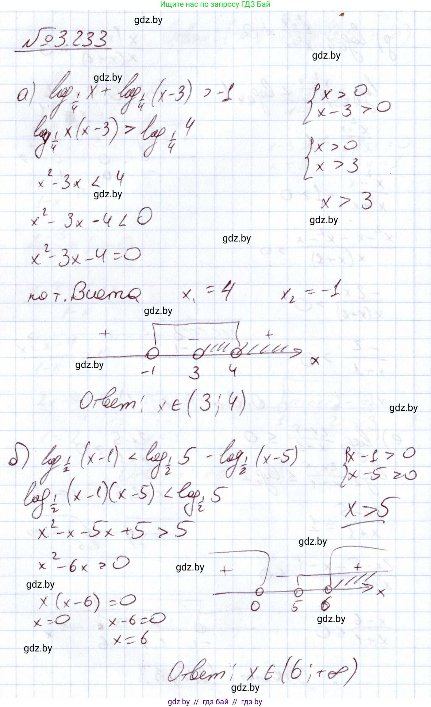 Алгебра, 11 класс Учебник, авторы: Арефьева Ирина Глебовна, Пирютко Ольга Николаевна, издательство Народная асвета, Минск, 2020, бирюзового цвета, страница 157, номер 3.233, Решение