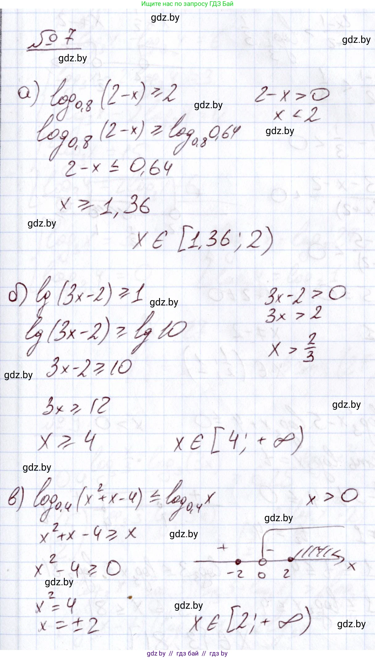 Алгебра, 11 класс Учебник, авторы: Арефьева Ирина Глебовна, Пирютко Ольга Николаевна, издательство Народная асвета, Минск, 2020, бирюзового цвета, страница 164, номер 7, Решение