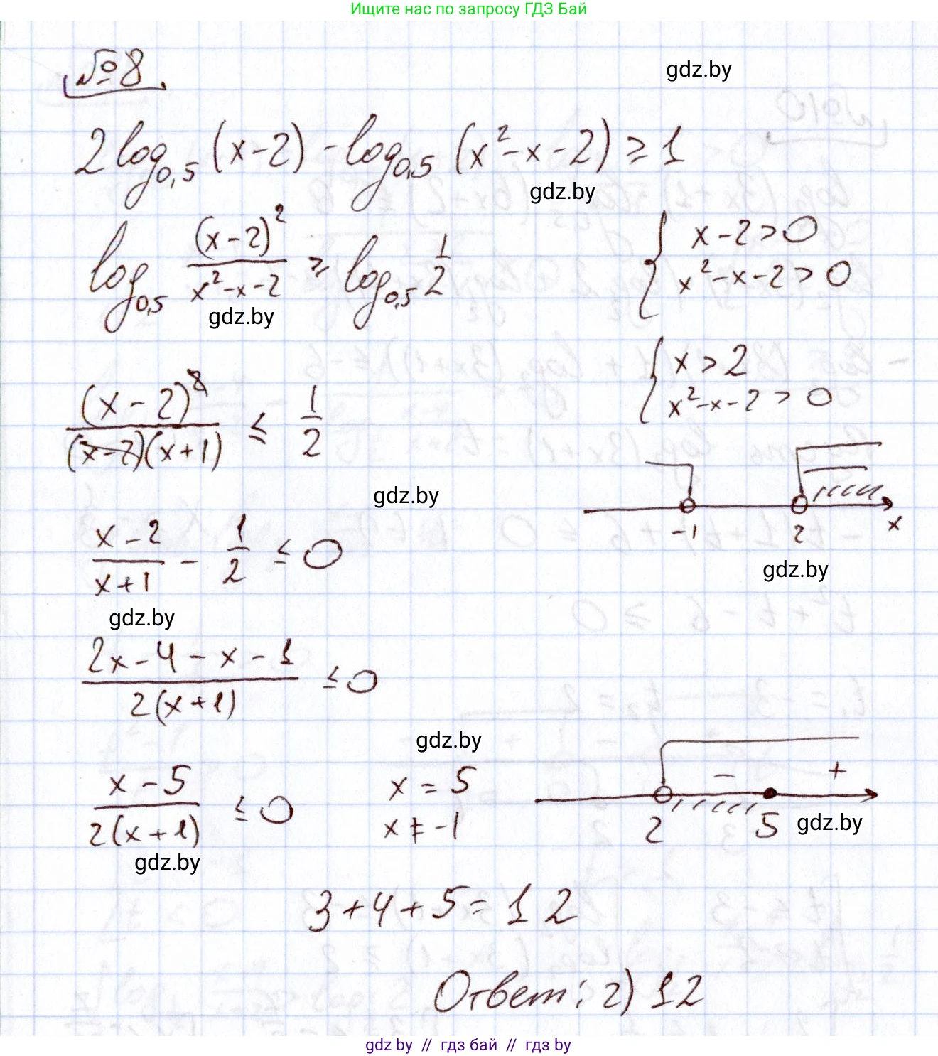 Алгебра, 11 класс Учебник, авторы: Арефьева Ирина Глебовна, Пирютко Ольга Николаевна, издательство Народная асвета, Минск, 2020, бирюзового цвета, страница 259, номер 8, Решение