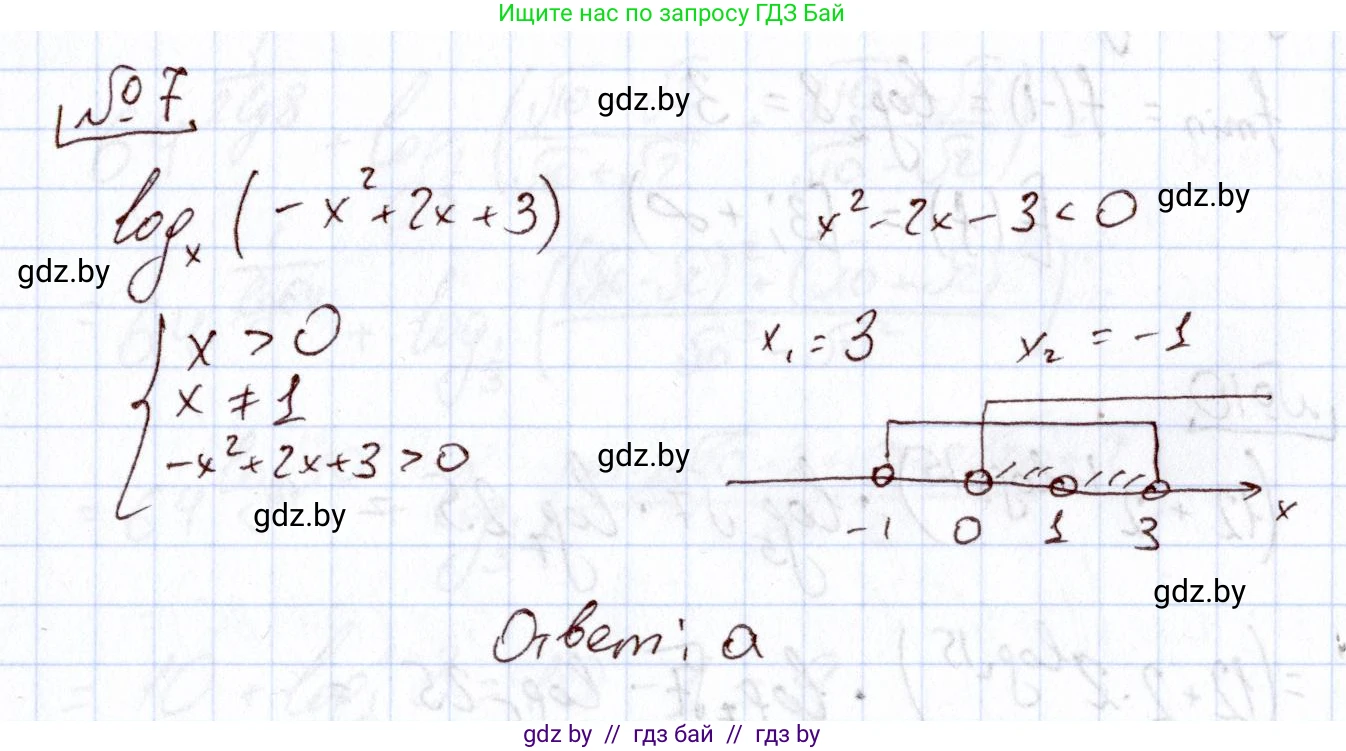 Алгебра, 11 класс Учебник, авторы: Арефьева Ирина Глебовна, Пирютко Ольга Николаевна, издательство Народная асвета, Минск, 2020, бирюзового цвета, страница 254, номер 7, Решение