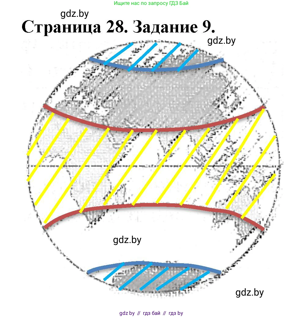 Человек и мир, 5 класс Практикум, авторы: Кольмакова Елена Генадьевна, Сарычева Ольга Владимировна, издательство Аверсэв, Минск, 2022, голубого цвета, страница 28, номер 9, Решение