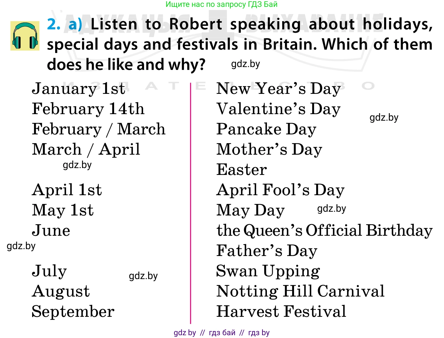 Английский язык (english), 5 класс Учебник, авторы: Демченко Наталья Валентиновна, Севрюкова Татьяна Юрьевна, Наумова Елена Георгиевна, Юхнель Наталья Валентиновна, Лапицкая Людмила Михайловна (Lapitskaya Ludmila), издательство Адукацыя i выхаванне, Минск, 2017, Часть ( Part) 1, страница 97, номер 2, Условие