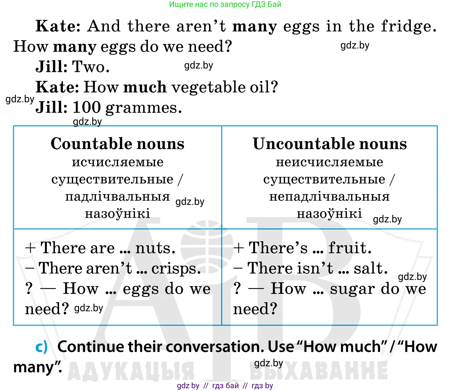 Английский язык (english), 5 класс Учебник, авторы: Демченко Наталья Валентиновна, Севрюкова Татьяна Юрьевна, Наумова Елена Георгиевна, Юхнель Наталья Валентиновна, Лапицкая Людмила Михайловна (Lapitskaya Ludmila), издательство Адукацыя i выхаванне, Минск, 2017, Часть ( Part) 1, страница 138, номер 2, Условие (продолжение 2)
