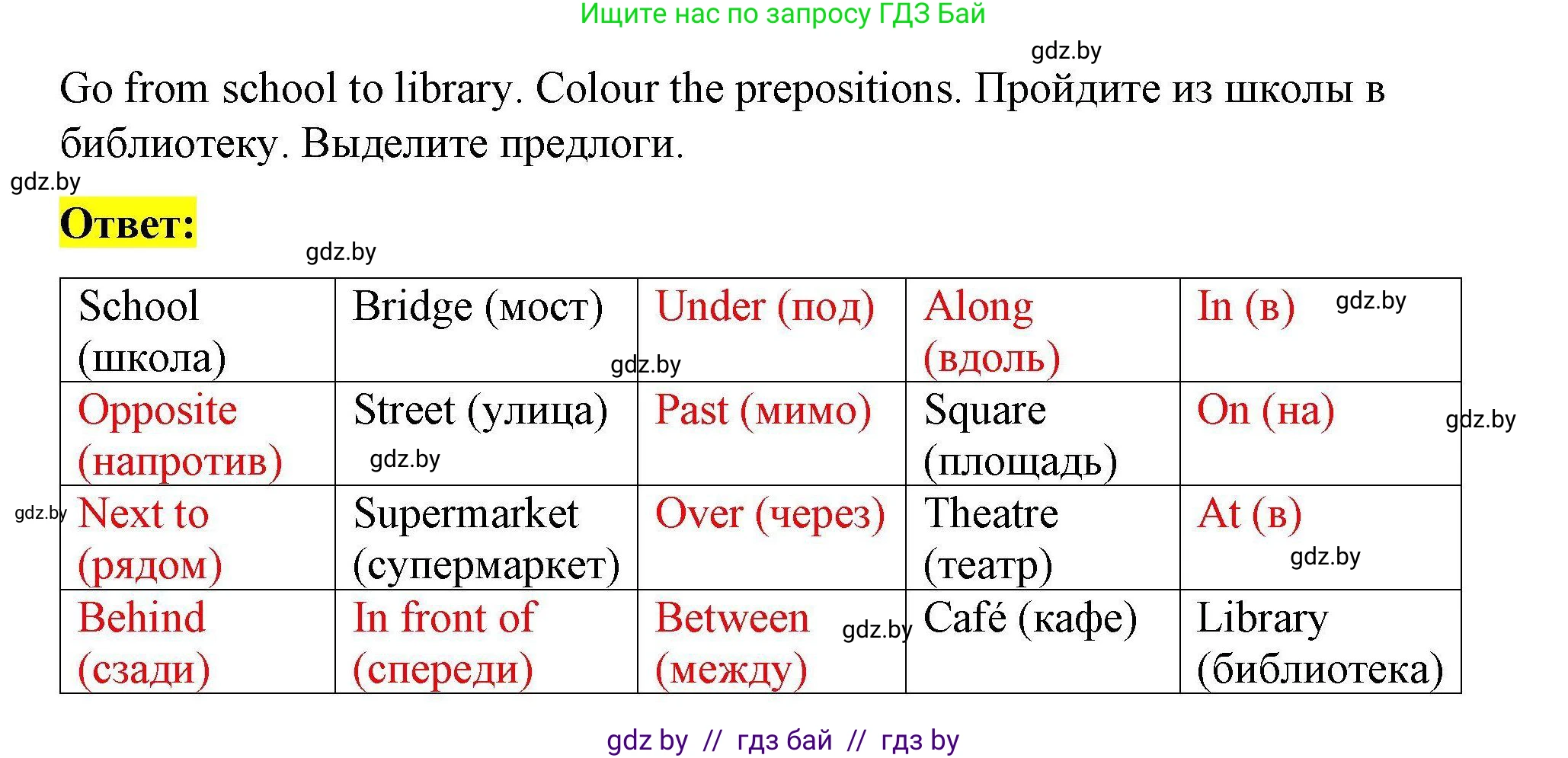Английский язык (english), 5 класс Рабочая тетрадь (workbook), авторы: Лапицкая Людмила Михайловна (Lapitskaya Ludmila), Калишевич Алла Ивановна, Севрюкова Татьяна Юрьевна, Седунова Наталья Михайловна (Sedunova Natalia), издательство Аверсэв, Минск, 2020, оранжевого цвета, Часть 2, страница 30, номер 1, Решение