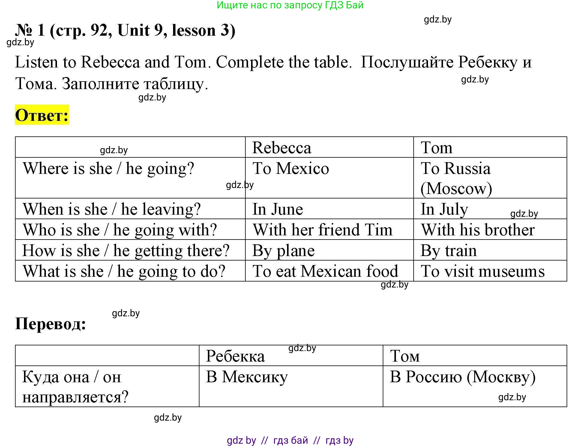 Английский язык (english), 5 класс Рабочая тетрадь (workbook), авторы: Лапицкая Людмила Михайловна (Lapitskaya Ludmila), Калишевич Алла Ивановна, Севрюкова Татьяна Юрьевна, Седунова Наталья Михайловна (Sedunova Natalia), издательство Аверсэв, Минск, 2020, оранжевого цвета, Часть 2, страница 92, номер 1, Решение