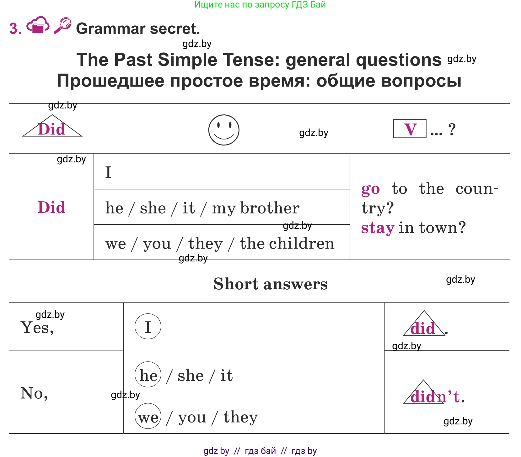 Английский язык (english), 5 класс Учебник (Student's book), авторы: Лапицкая Людмила Михайловна (Lapitskaya Ludmila), Калишевич Алла Ивановна, Севрюкова Татьяна Юрьевна, Седунова Наталья Михайловна (Sedunova Natalia), издательство Вышэйшая школа, Минск, 2020, Часть 1, страница 42, номер 3, Условие