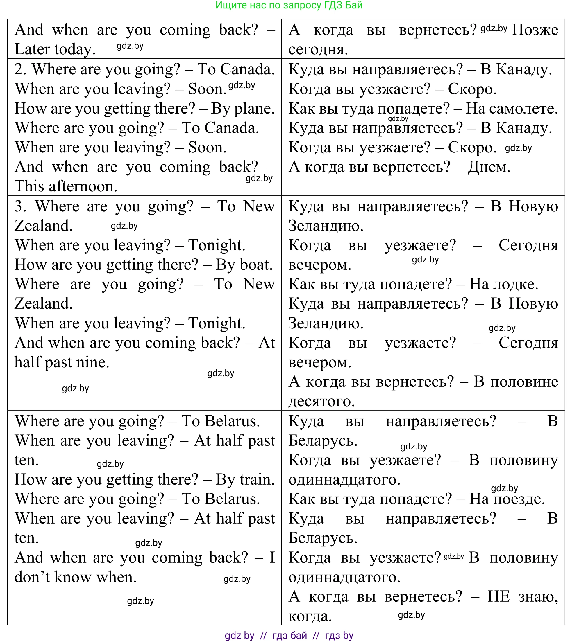 Английский язык (english), 5 класс Учебник (Student's book), авторы: Лапицкая Людмила Михайловна (Lapitskaya Ludmila), Калишевич Алла Ивановна, Севрюкова Татьяна Юрьевна, Седунова Наталья Михайловна (Sedunova Natalia), издательство Вышэйшая школа, Минск, 2020, Часть 2, страница 111, номер 1, Решение 2 (продолжение 2)