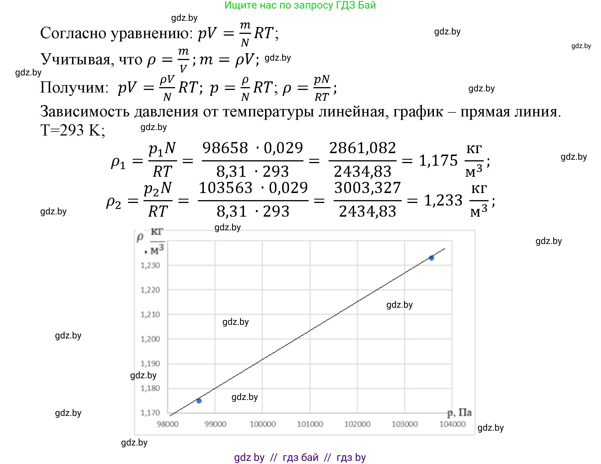Физика, 10 класс Тетрадь для лабораторных работ, авторы: Громыко Елена Владимировна, Зенькович Владимир Иванович, Луцевич Александр Александрович, Слесарь Инесса Эдуардовна, издательство Аверсэв, Минск, 2015, белого цвета, страница 4, Решение (продолжение 3)