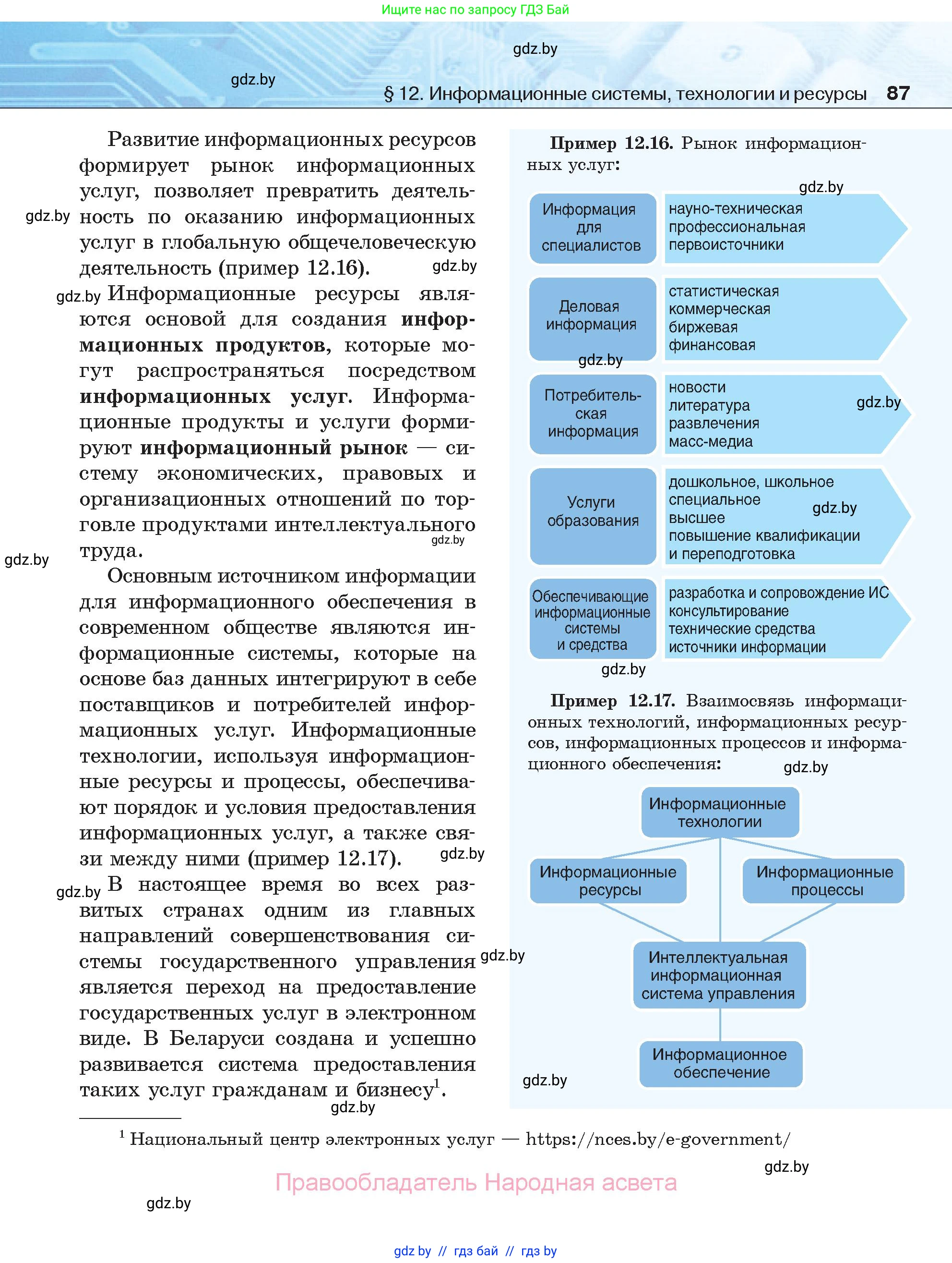 Информатика, 11 класс Учебник, авторы: Котов Владимир Михайлович, Лапо Анжелика Ивановна, Быкадоров Юрий Александрович, Войтехович Елена Николаевна, издательство Народная асвета, Минск, 2021, бирюзового цвета, страница 87